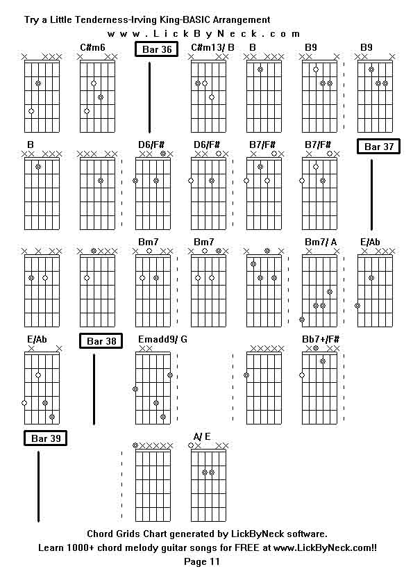 Chord Grids Chart of chord melody fingerstyle guitar song-Try a Little Tenderness-Irving King-BASIC Arrangement,generated by LickByNeck software.